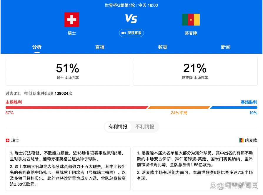 高中生孟克柔（桂纶镁 饰）与林月珍（梁淑慧饰）是无话不谈的老友，月珍告知克柔，说本身喜好上了一个叫张士豪（陈柏霖 饰）的男生，便经常要求克柔帮她接近张士豪，帮手熟悉他、帮手传递情书。没想到张士豪觉得喜好本身的是孟克柔，所以也经常托故接近她，跟她在一路。传递情书的事，被张贴出来，本来林月珍是以孟克柔的名义给张士豪写信，孟克柔很是生气而从而跟林月珍的关系冷淡了。另外一边厢孟克柔极不肯意认可她与张士豪之间是情人的关系，可是张士豪已深深喜好上她。孟克柔想跟男生接吻，由于她想清晰一件事，本来她心里，喜好的是别的一小我。